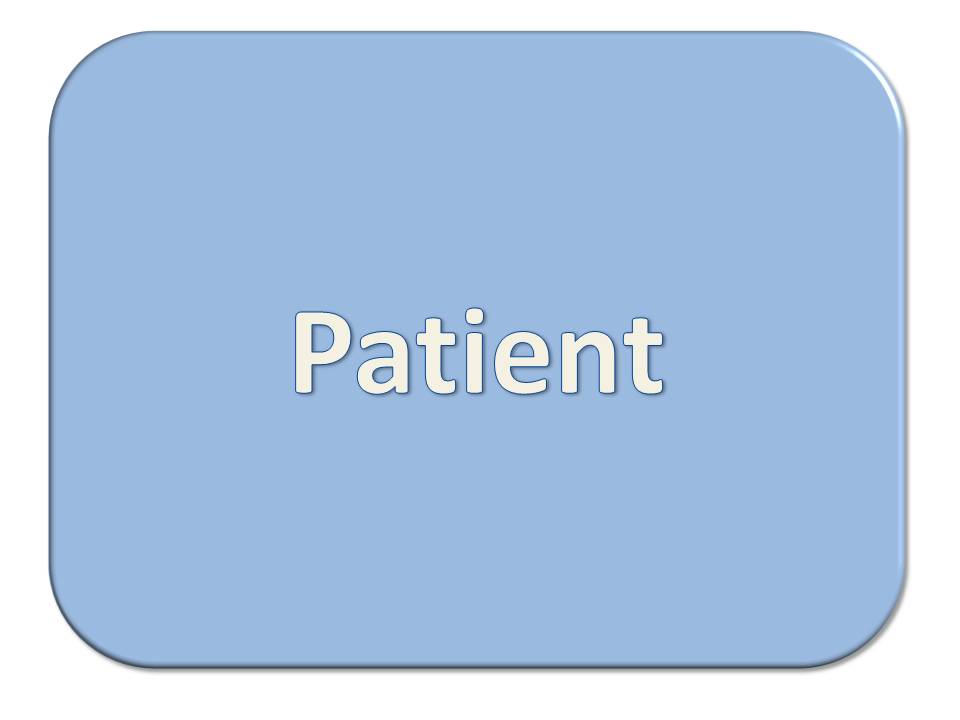 Patientengedeelte